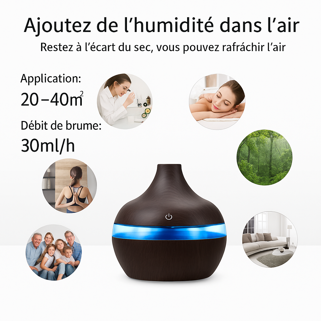 Diffuseur GreenMist™ – Humidificateur & diffuseur d’huiles essentielles (300 ml)